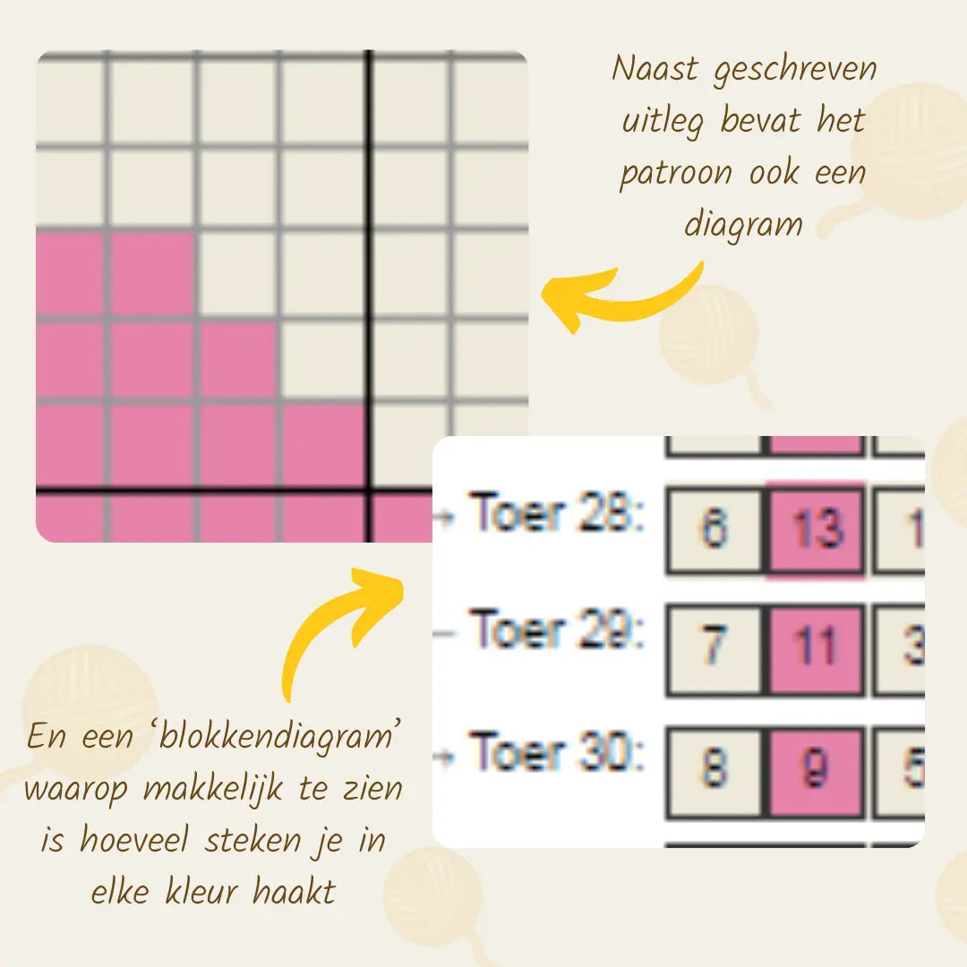 Gehaakt Haakpatroon hartjes pannenlap ontworpen door Marjahaakt