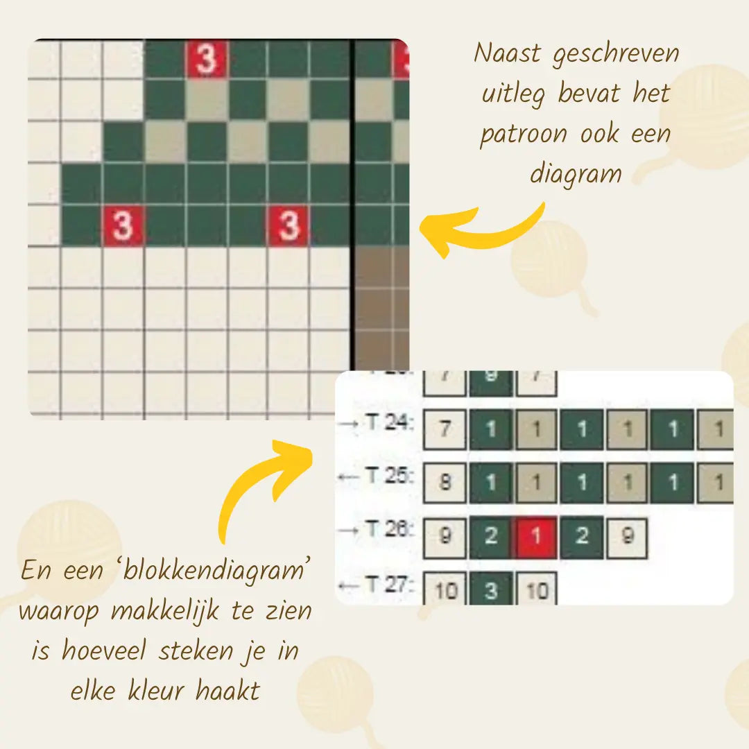 Gehaakt Haakpatroon intarsia kerstkaarten ontworpen door Marjahaakt