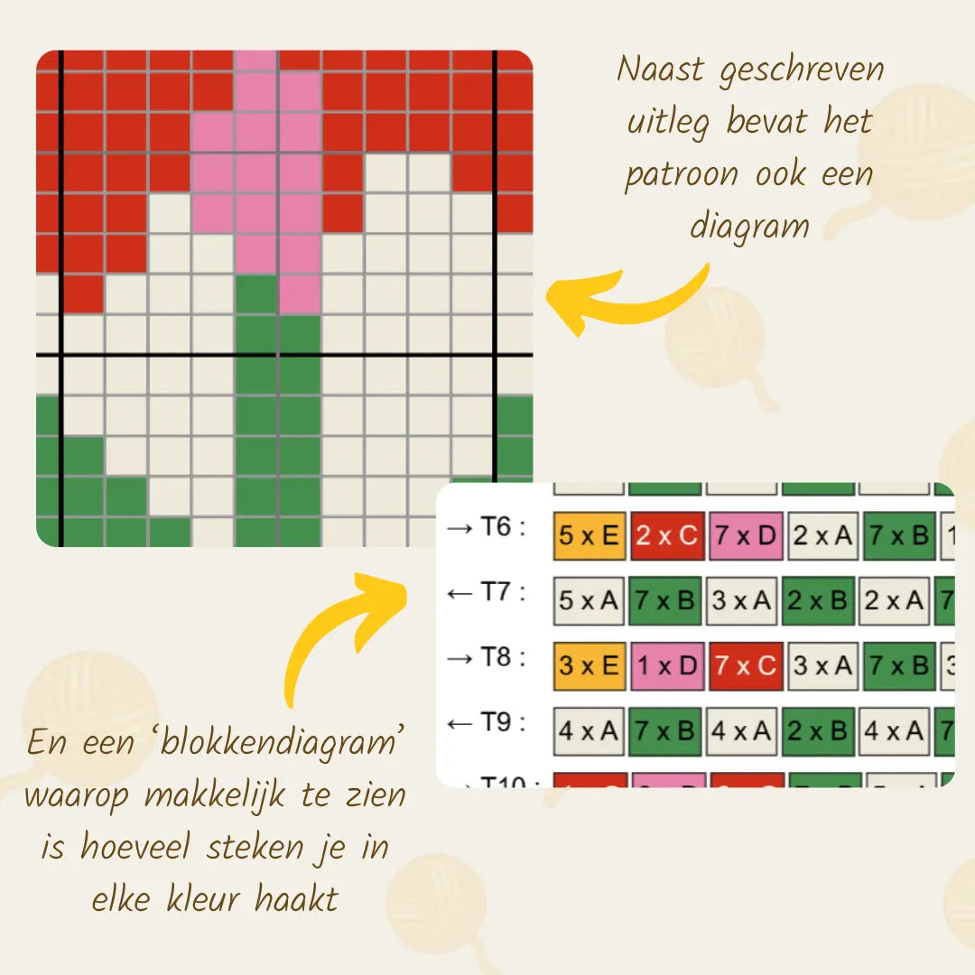 Gehaakt Haakpatroon pannenlap met bloem ontworpen door Marjahaakt
