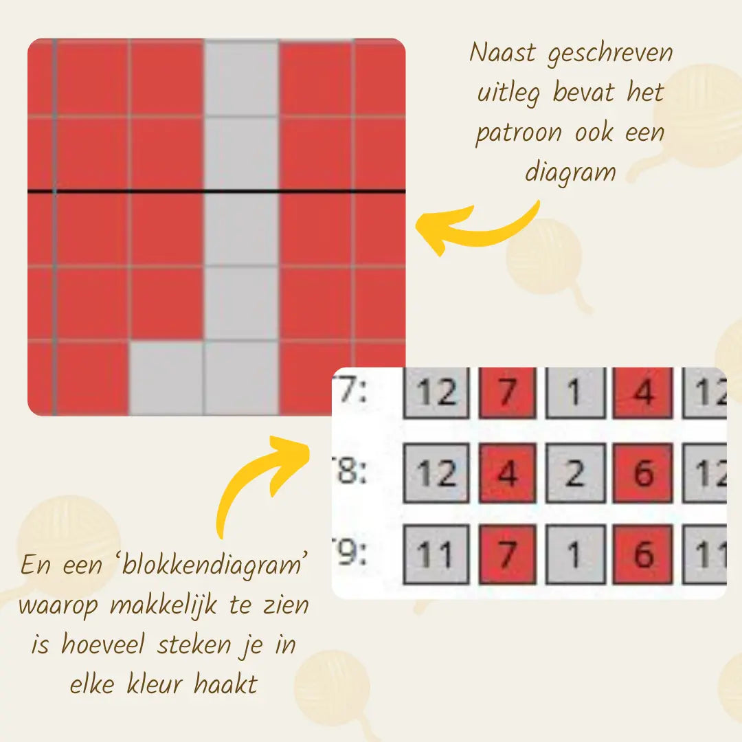 Gehaakt Haakpatroon servetring met tulp ontworpen door Marjahaakt